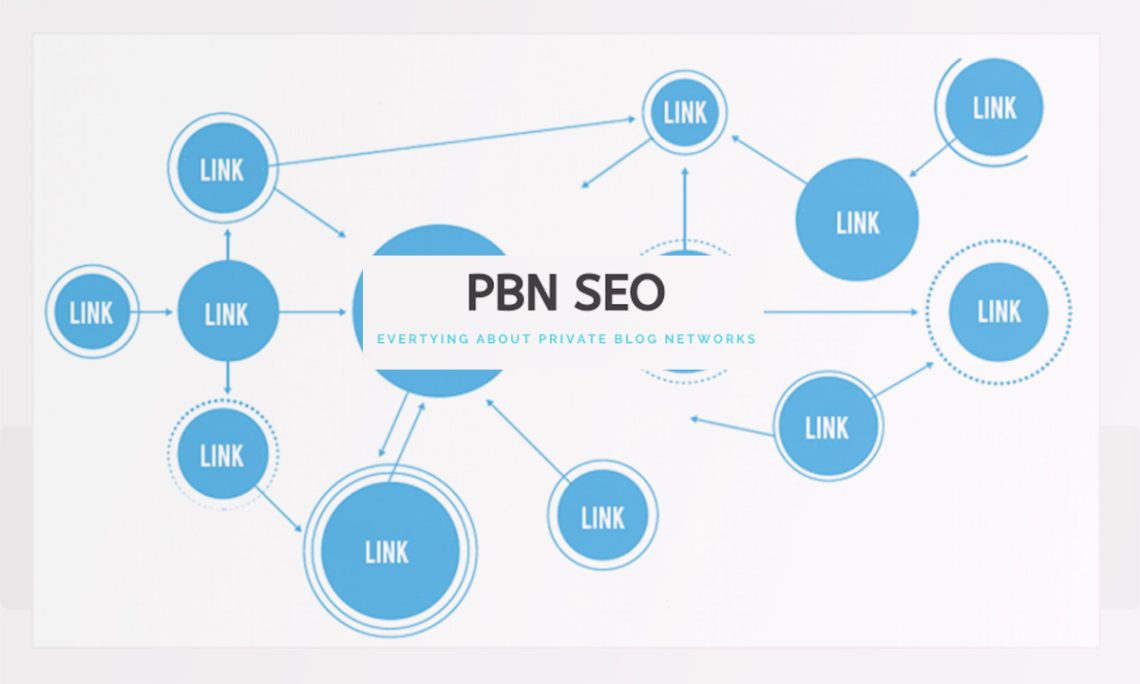 Optimasi Konten untuk PBN