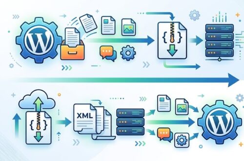 panduan export import wordpress